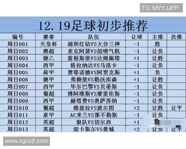 英超球队如何运用科学篮球力量训练提升运动员竞技水平与表现