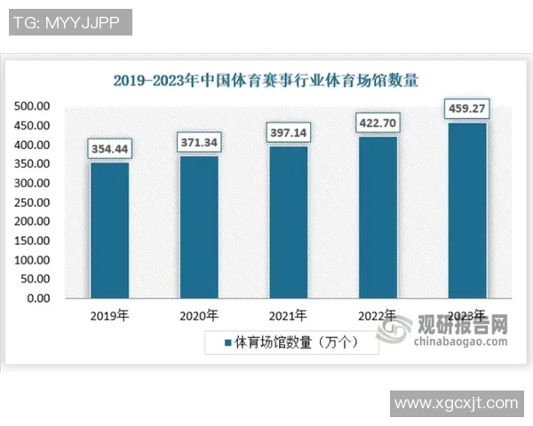 体育实时数据羽毛球场上的奋斗与荣耀对话赵磊分享他的职业生涯与心路历程 体育实时数据羽毛球场上的奋斗与荣耀对话赵磊分享他的职业生涯与心路历程