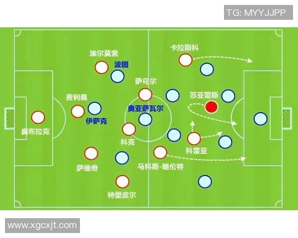武汉乒乓球队与重庆乒乓球队赛后复盘分析团队配合与战术执行的关键要素实时数据