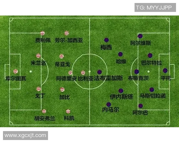 运动最新数据南京足球队与西安足球队赛后复盘分析双方配合战术及表现亮点 运动最新数据南京足球队与西安足球队赛后复盘分析双方配合战术及表现亮点