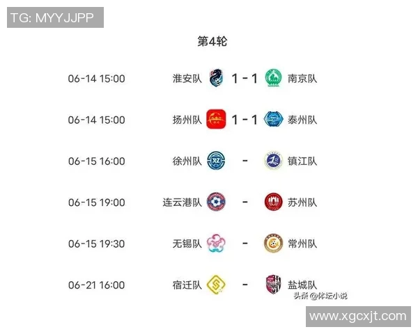 实时新闻南京足球队以86分领跑全国锦标赛积分榜展现强劲实力 实时新闻南京足球队以86分领跑全国锦标赛积分榜展现强劲实力